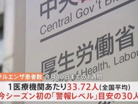 日本全国各地医院爆满，流感达到“警报级别”【365娱乐资讯网】
