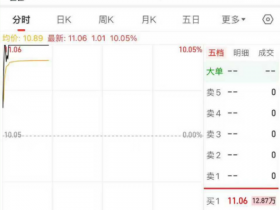 今年A股的最强牛股,是哈基米南北绿豆概念股【365娱乐资讯网】