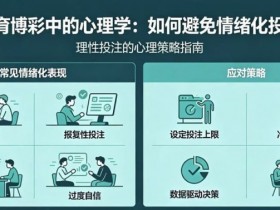 体育博彩中的“心理学”:如何避免情绪化投注【365娱乐资讯网】