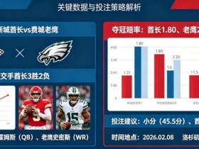 2026超级碗(NFL)决赛前瞻与投注指南【365娱乐资讯网】
