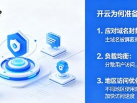 网站镜像地址是什么?为什么开云会准备多个备用域名【365娱乐资讯网】