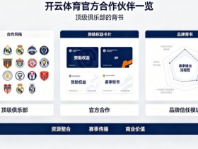 开云体育官方合作伙伴一览:顶级俱乐部的背书【365娱乐资讯网】
