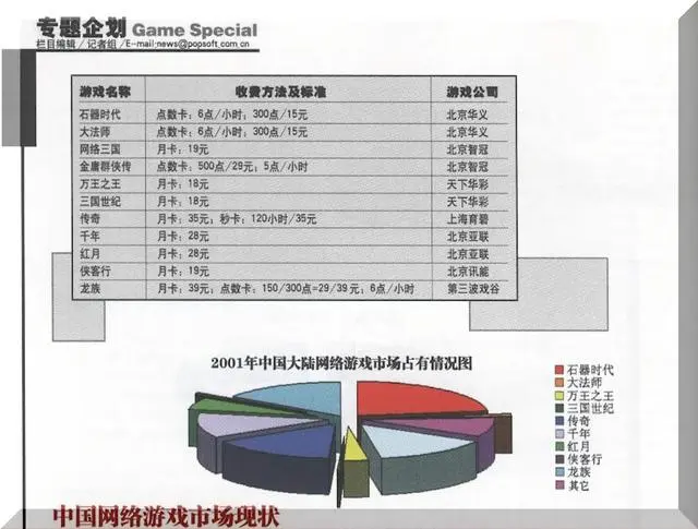 《石器时代：觉醒》：能帮玩家找回青春的回忆吗？