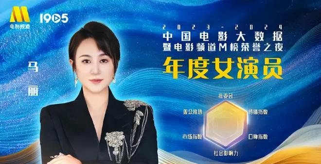 马丽获奖感言惹争议，疑似公开内涵赵丽颖，引发赵丽颖粉丝的不满