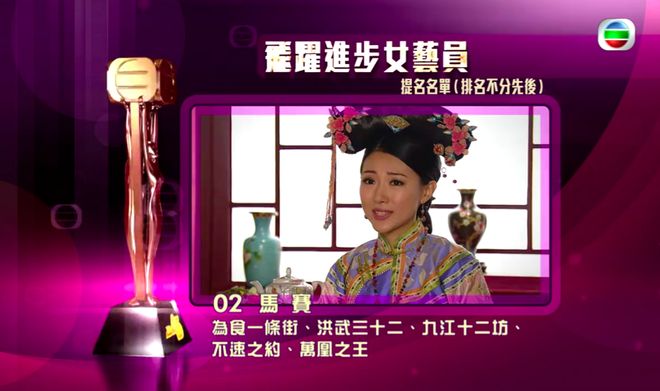 TVB前花旦爆曾被古天乐当众骂半小时！罕见透露艳照后心路历程！如今在大湾区发展