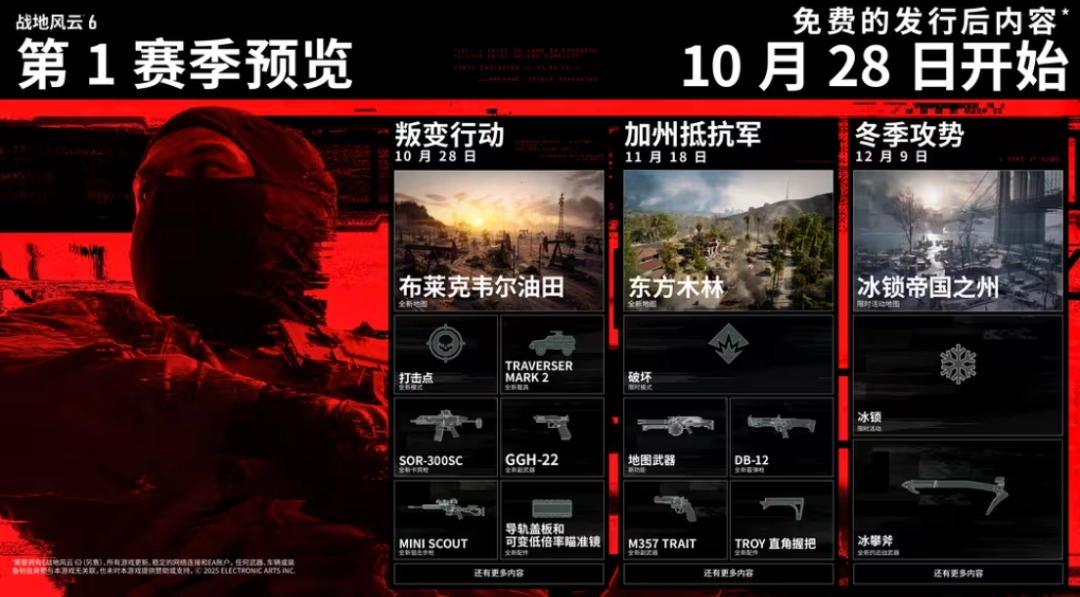 《战地风云™6》第1赛季前瞻试玩报告：新玩法，新体验
