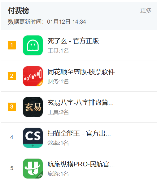 今天你“死了么”？【365娱乐资讯网】