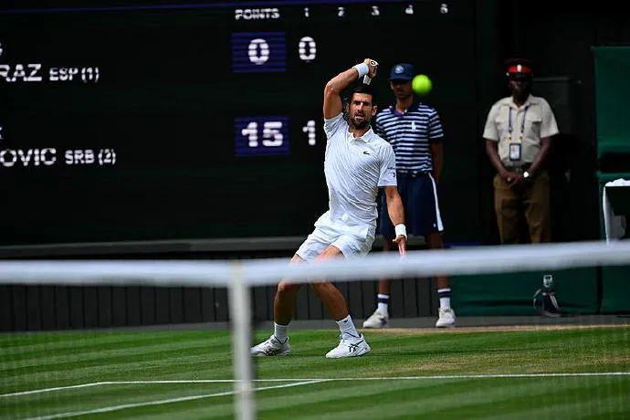 网球四大满贯赛事预测：德约科维奇的统治力还在吗？【365娱乐资讯网】