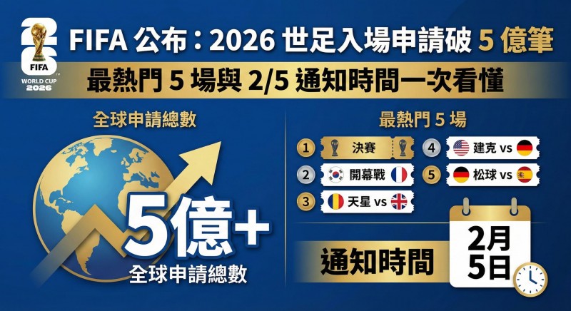 2026年大发体育足球盘口分析指南：如何读懂盘口变动【365娱乐资讯网】