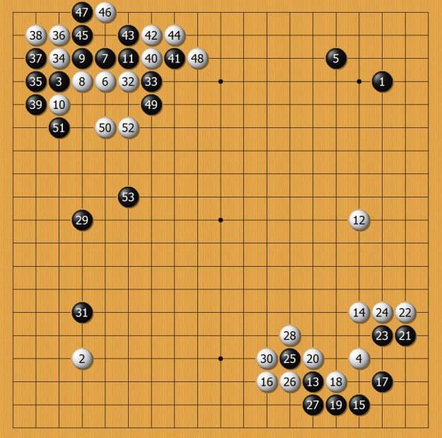 围棋定式大数据研究：胜率背后的布局演变正在被重新书写【365娱乐资讯网】