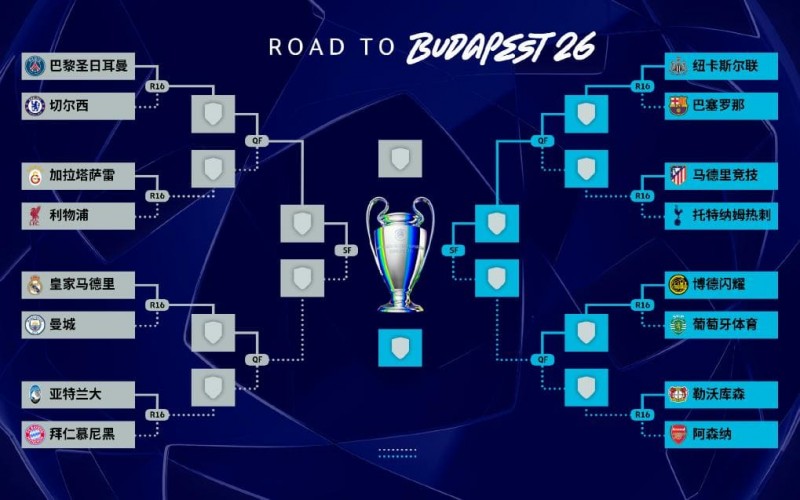 欧冠强强对话复盘：曼城 vs 皇马，为什么总是“看起来五五开，结果不一样”？【365娱乐资讯网】