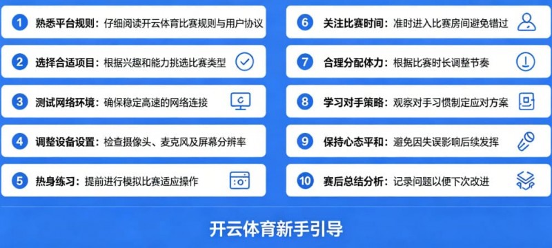 给新手的10条忠告:在开云体育开始你的第一场比赛【365娱乐资讯网】