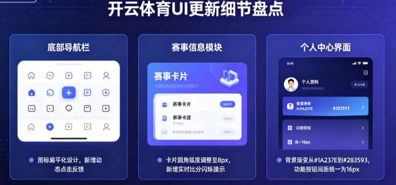 盘点开云体育那些令人惊艳的UI更新细节【365娱乐资讯网】