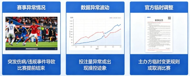 为什么有些赛事被提前关闭盘口？【365娱乐资讯网】