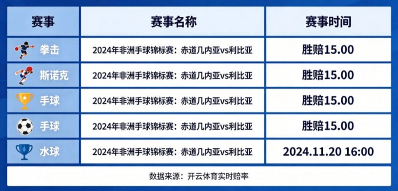 盘点开云体育中那些赔率极高的冷门赛事【365娱乐资讯网】