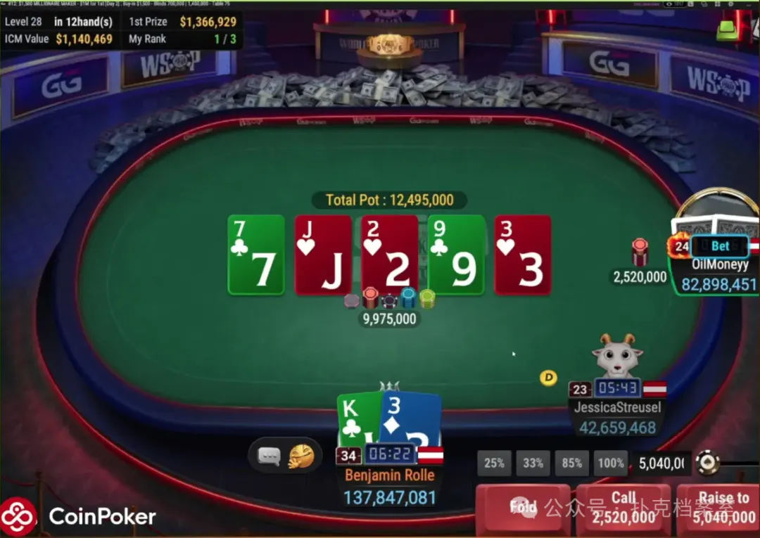 【EV扑克】他用K3做Hero Call,赢下WSOP线上金手链:别拿ICM当借口,底池赔率才是真理